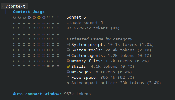 A note on Context Windows